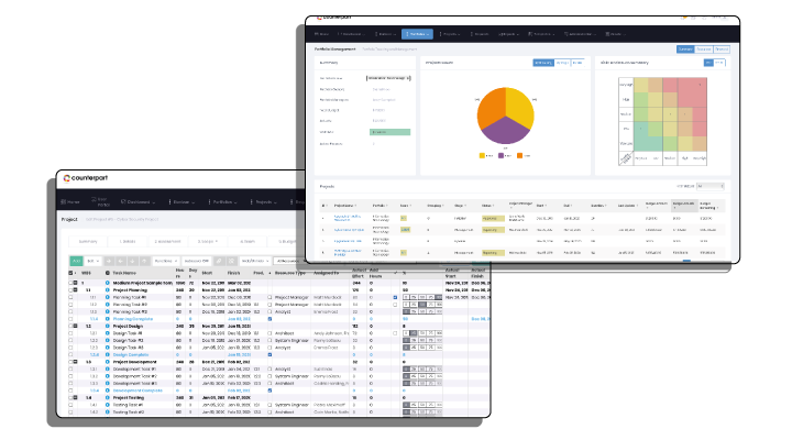 Dashboard view in Counterpart's project management software.